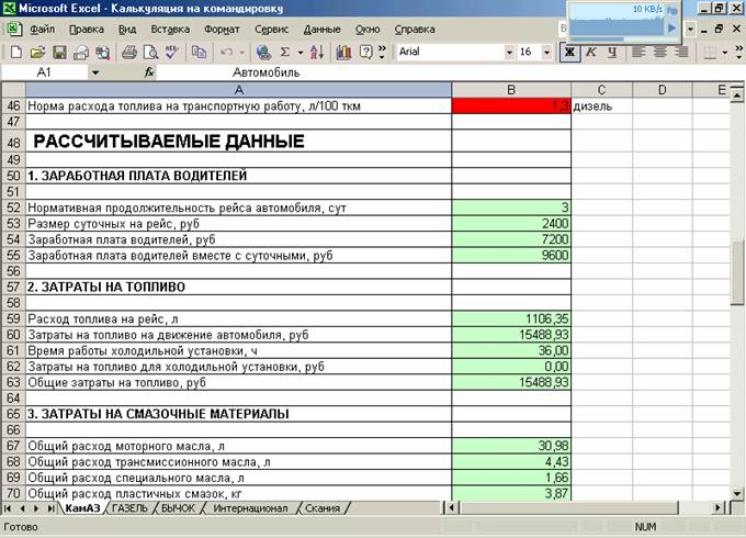 Калькуляция транспортных расходов образец сметы